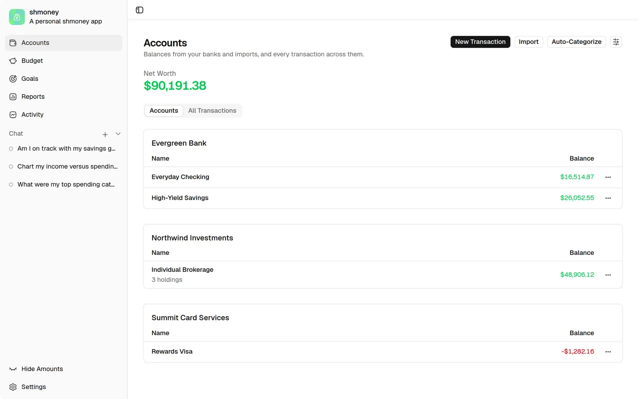shmoney accounts overview
